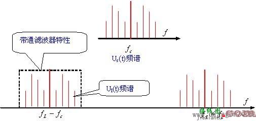 数字万用表的电阻测量电路工作原理  第10张