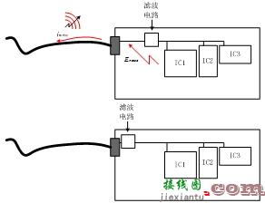 PCB电路设计经验  第7张