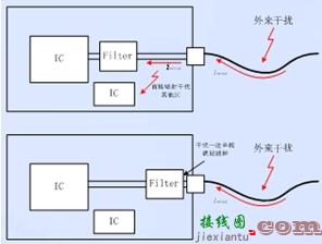 PCB电路设计经验  第8张