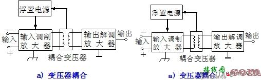 隔离放大电路原理和特点  第2张