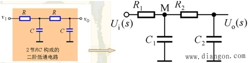 无源滤波电路与有源滤波电路  第2张