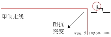 PCB电路设计经验  第11张