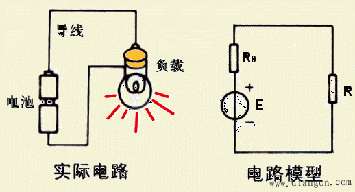 电路的组成及作用  第1张