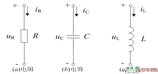 数字逻辑电路的基本特征  第1张