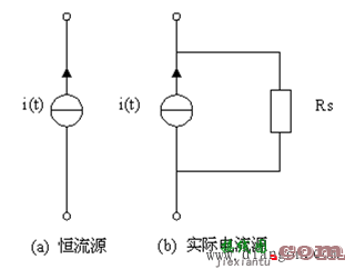 数字逻辑电路的基本特征  第7张