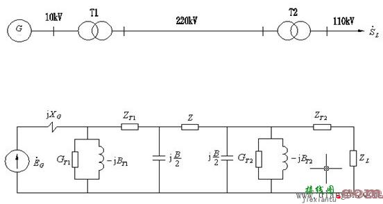 电力系统的等值电路  第1张