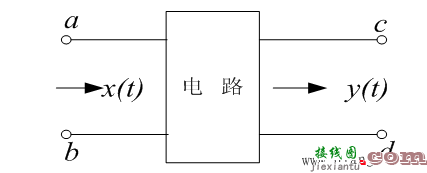 数字逻辑电路的基本特征  第10张