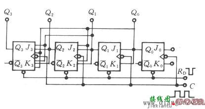 常用的时序逻辑电路  第6张