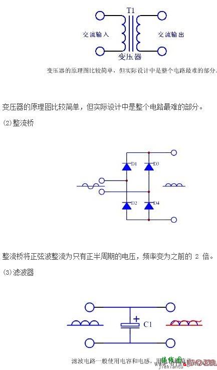 轻松几步让电路框图变成电路原理图  第2张