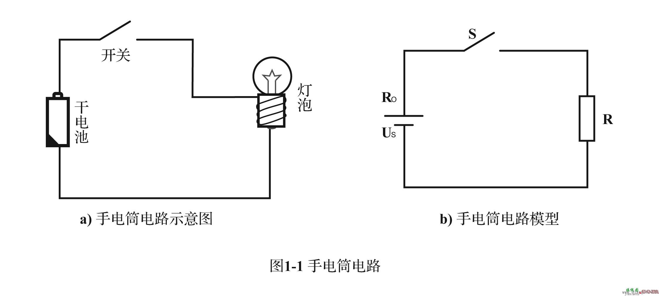 电路的组成与作用  第1张