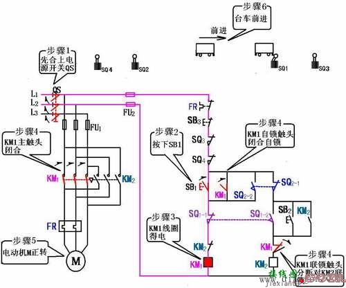 自动往返控制电路原理  第2张