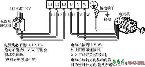 变频器的主电路和控制端子的说明及连接  第3张