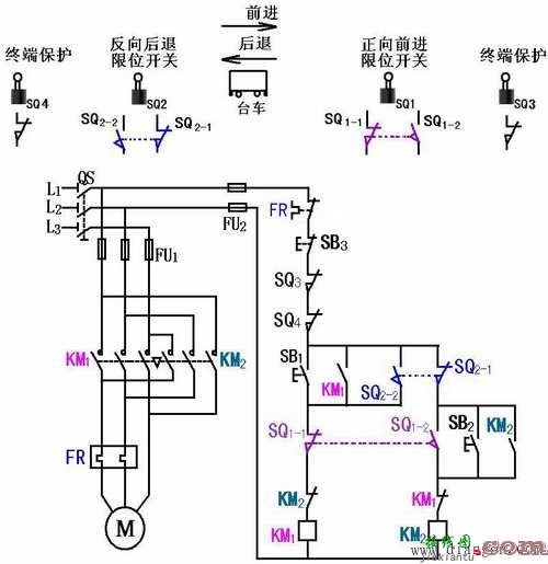 自动往返控制电路原理  第1张