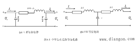 输电线路的等值电路  第2张