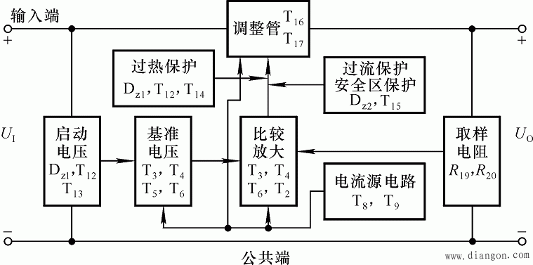 串联型稳压电路  第4张