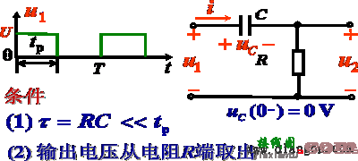 微分电路和积分电路  第1张