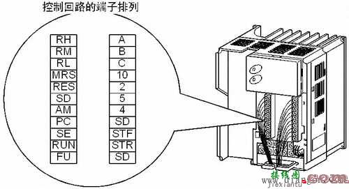 变频器的主电路和控制端子的说明及连接  第6张