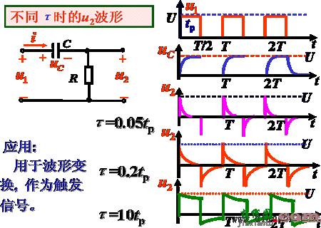 微分电路和积分电路  第3张