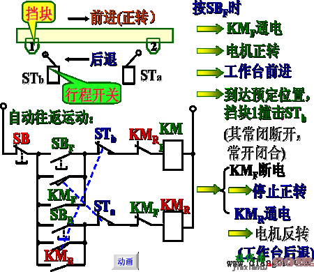 行程控制电路  第2张