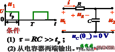 微分电路和积分电路  第4张