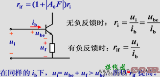 负反馈对放大电路性能的影响  第6张