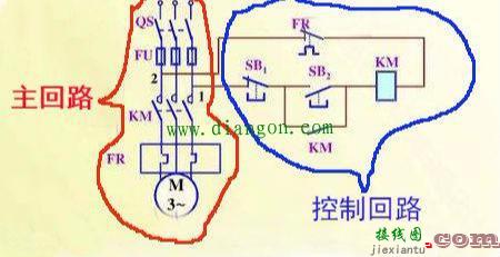 什么是电路的主回路？什么是控制回路？它们之间有什么区别？  第1张