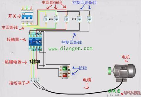 什么是电路的主回路？什么是控制回路？它们之间有什么区别？  第2张