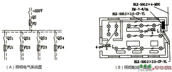 照明电路接线图怎么看?照明电路接线图识图解  第3张