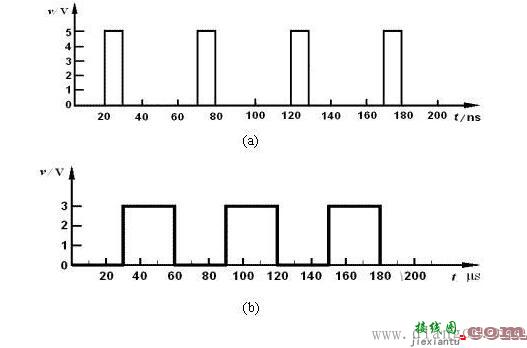 模拟电路与数字电路基本知识  第2张