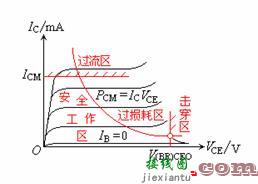 三极管击穿电压的测试电路  第2张