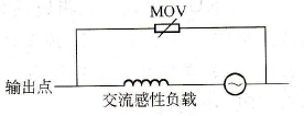 PLC抑制干扰电路的设计  第2张