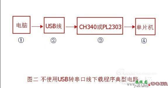 单片机下载程序电路原理  第2张