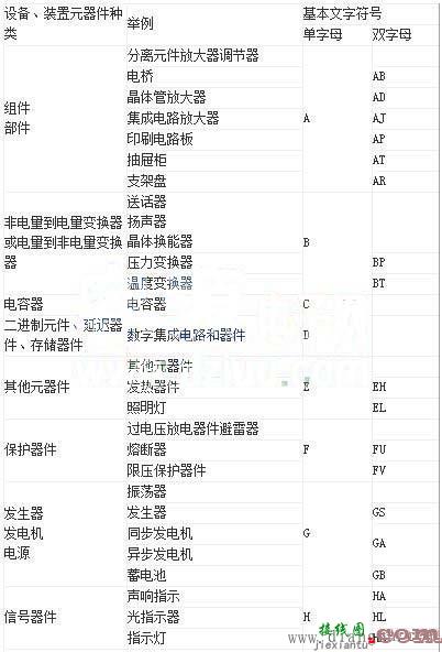 常开按钮只有一个，继电器无数，做一个电路  第1张