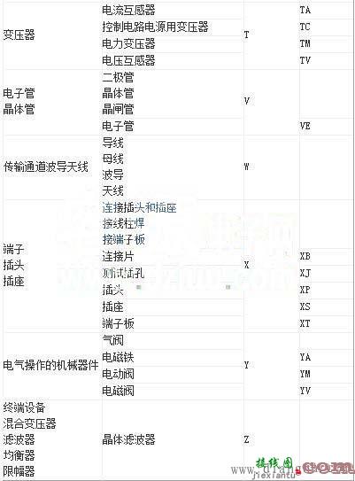 常开按钮只有一个，继电器无数，做一个电路  第3张