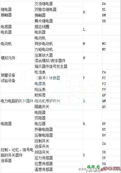 常开按钮只有一个，继电器无数，做一个电路  第2张