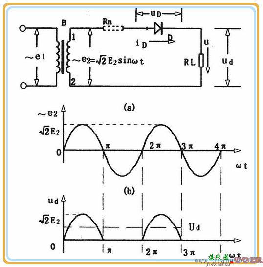 二极管桥式整流电路_二极管半波整流电路_二极管全波整流电路_晶体二极管整流电路  第5张
