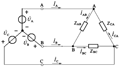 负载三角形连接的三相电路  第1张