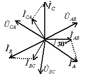 负载三角形连接的三相电路  第12张