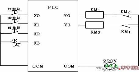 plc控制电动机正反转电路设计  第3张