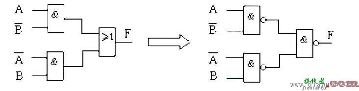 组合逻辑电路的实现方式  第2张