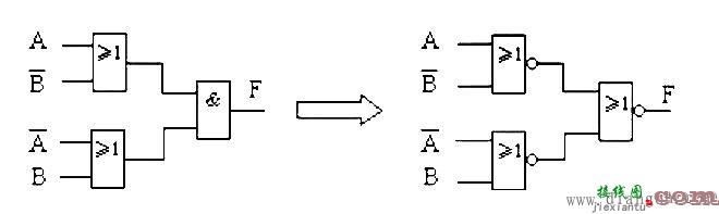 组合逻辑电路的实现方式  第4张