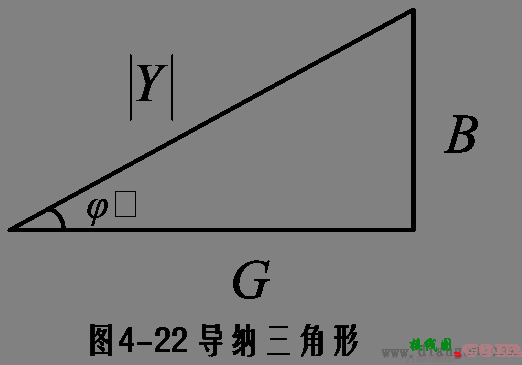 电阻、电感、电容并联电路复导纳  第7张