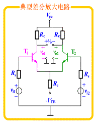 典型差分放大电路  第1张