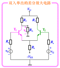 典型差分放大电路  第5张
