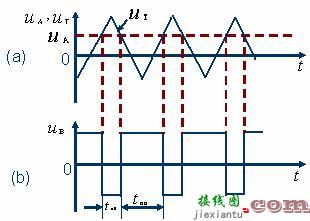 串联开关型稳压电路  第2张