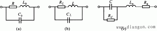 电阻、电感和电容的等效电路  第1张
