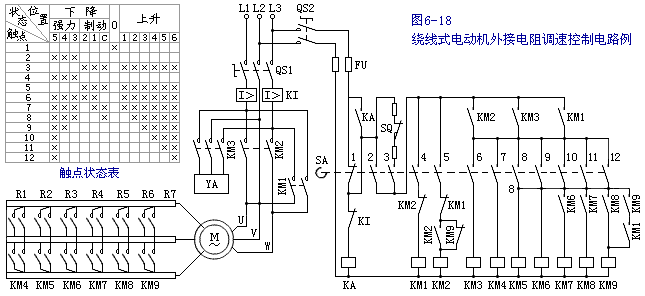 转子电路串电阻调速实例  第1张