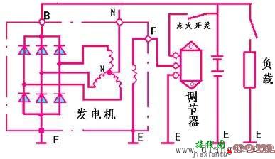 JF132型发电机电路图  第1张