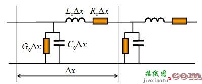 比较传输线的两种电路分析方法：集总电路和分布电路分析方法的异同点  第1张