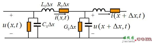 比较传输线的两种电路分析方法：集总电路和分布电路分析方法的异同点  第2张